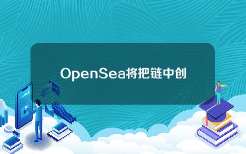 OpenSea将把链中创作者的版权执行工具的所有权转移给CORI。