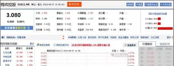 火币李林6亿收购港股公司，首家“虚拟币交易所”上市？