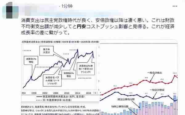 日元汇率3年大跌27%，出海游戏公司踩大坑，亲历日本玩家变穷