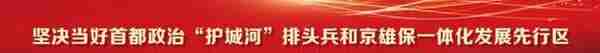 公告！涿州市工商业联合会（总商会）吸纳新会员