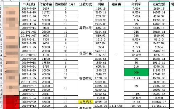 上海市2017社保缴费比例(2017年上海社保缴费标准)