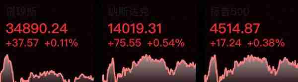 【早知道了】广州、深圳官方宣布“认房不认贷”；美股连涨