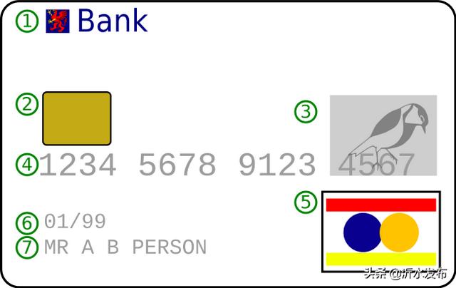 银行卡有几位数字（建设银行卡有几位数字）